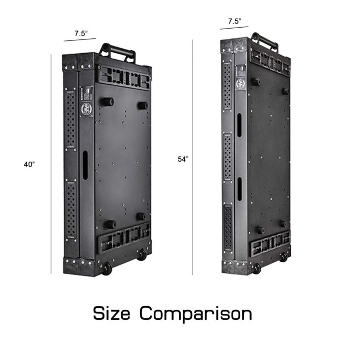 006 Apollo Size Comparison 1500x1500 1